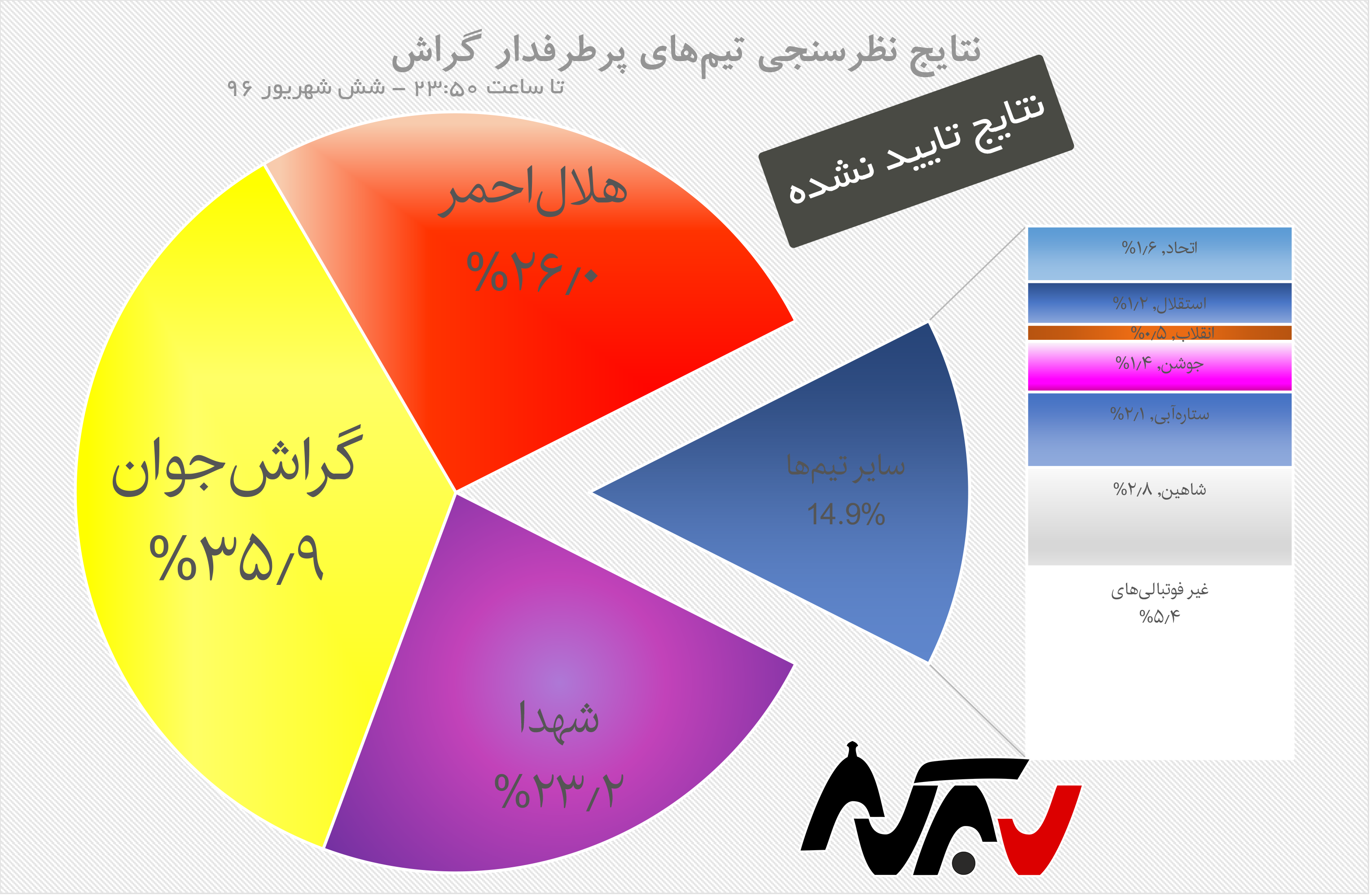 Football Nazar02
